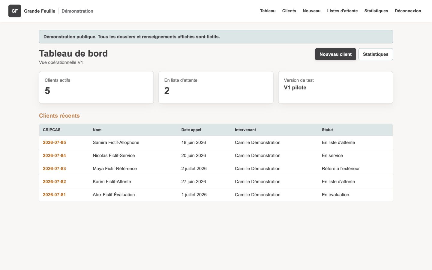 Tableau de bord de l'application métier avec cinq dossiers fictifs